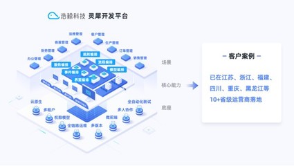 浩鯨科技 低代碼，先談實踐再識變化——浙江軟件開發新路徑